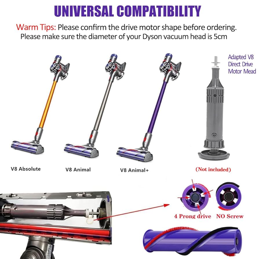 Amazon.com: TERPUP V8 Replacement Parts for Dyson V8 Animal